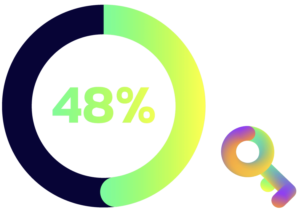 48% statistic with key